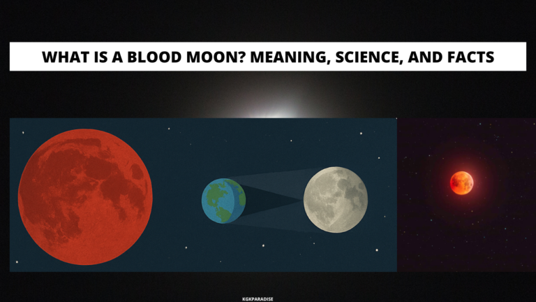 What is a Blood Moon? Meaning, Science, and Facts